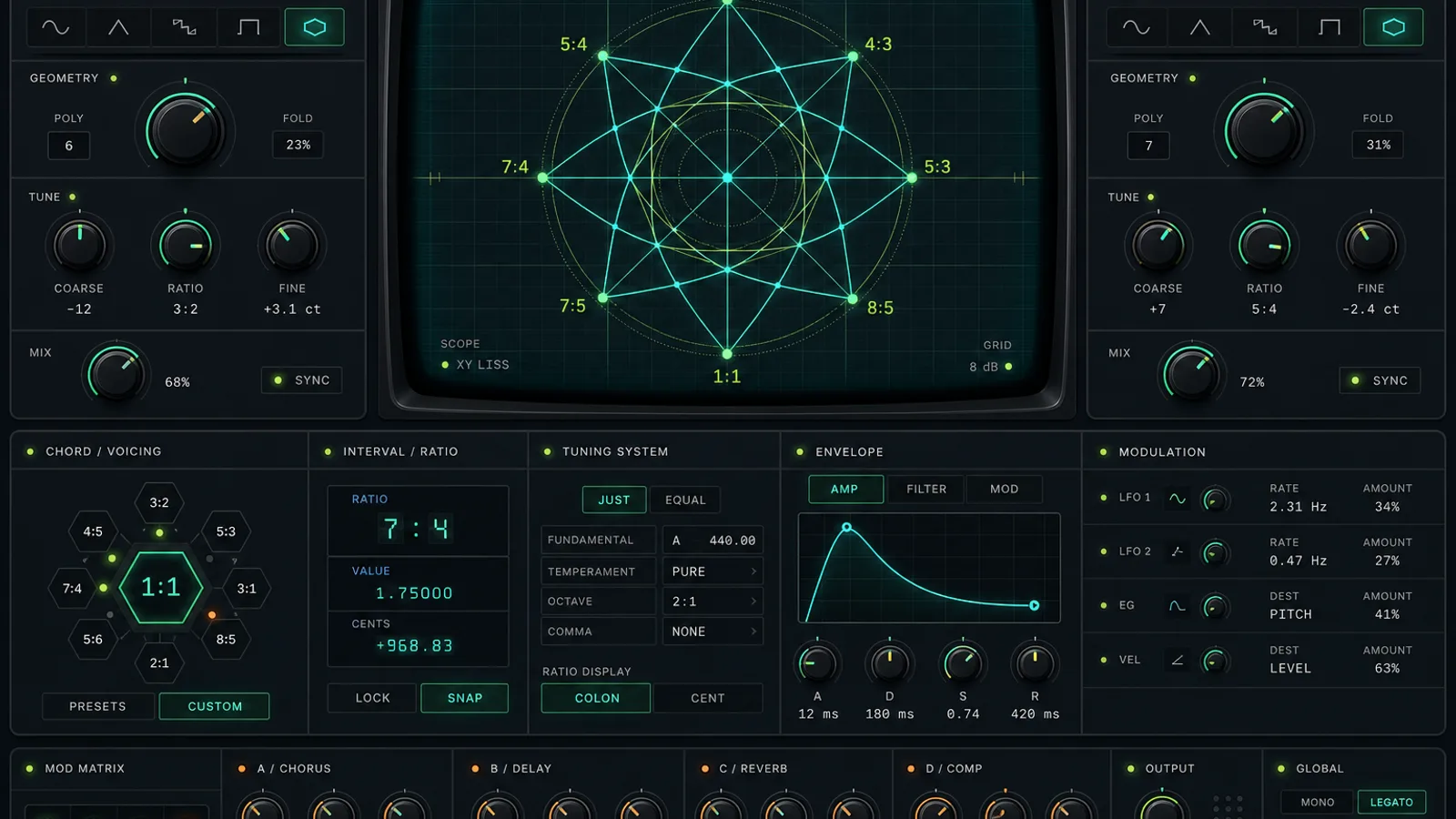 Voicing better chords with Chordex